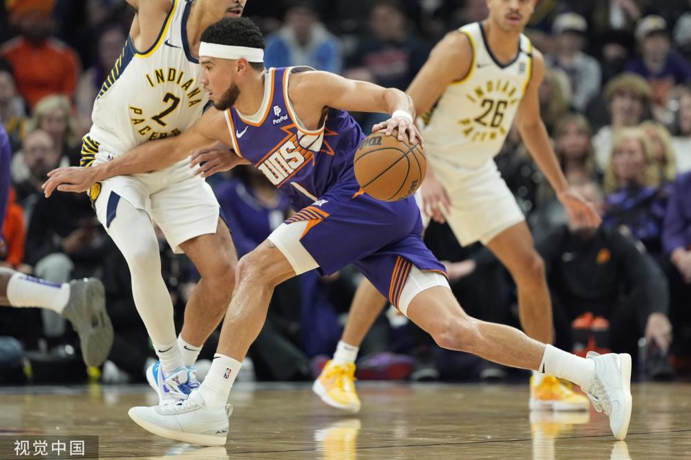 NBA歷史